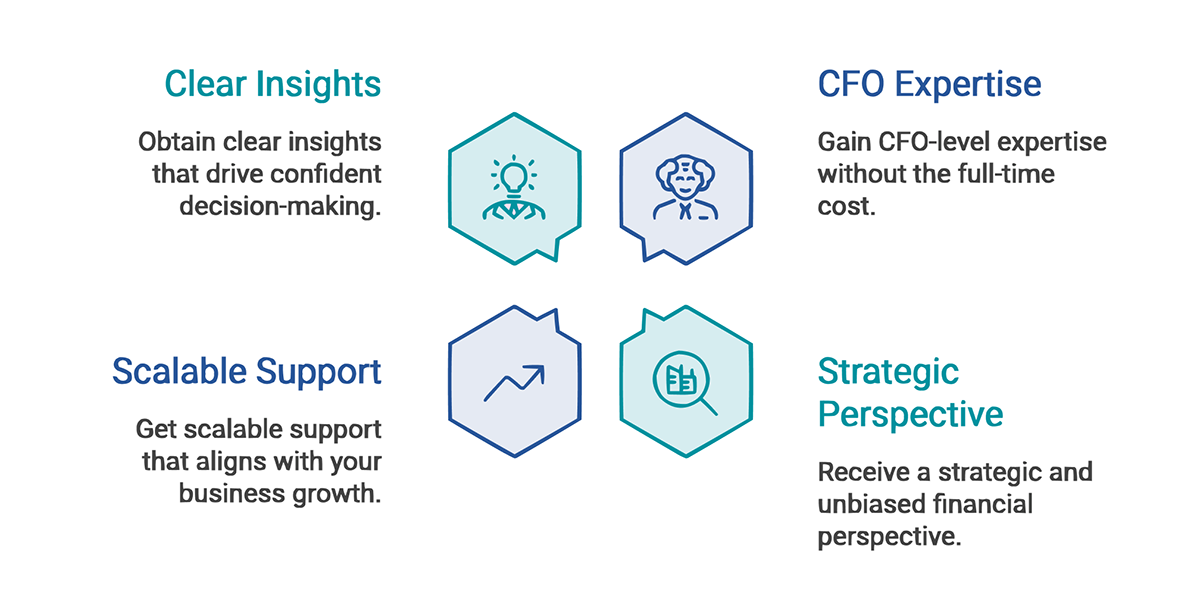 Adyarth consultancy benefits